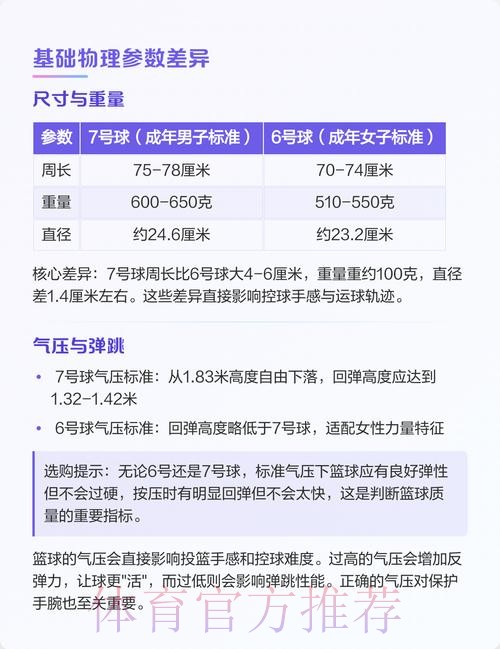 7分6板，正负值最高！600万先生硬了一回，球迷：除了空篮不中没黑点