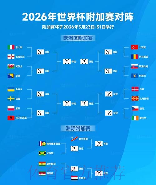 2026世界杯盘口最新入口地址 2026世界杯盘口最新入口地址